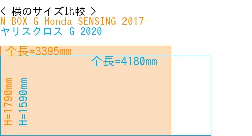 #N-BOX G Honda SENSING 2017- + ヤリスクロス G 2020-